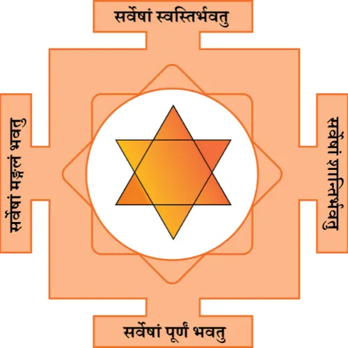 Shanti Yoga Nepal